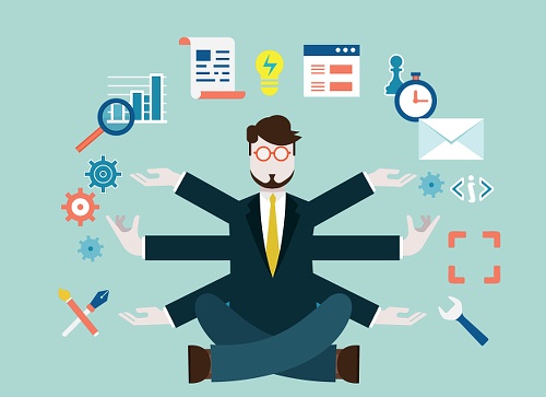 productivitatea muncii