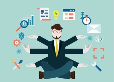 productivitatea muncii