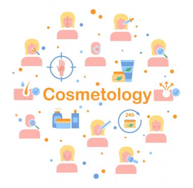 plasma pudra in industria cosmetica